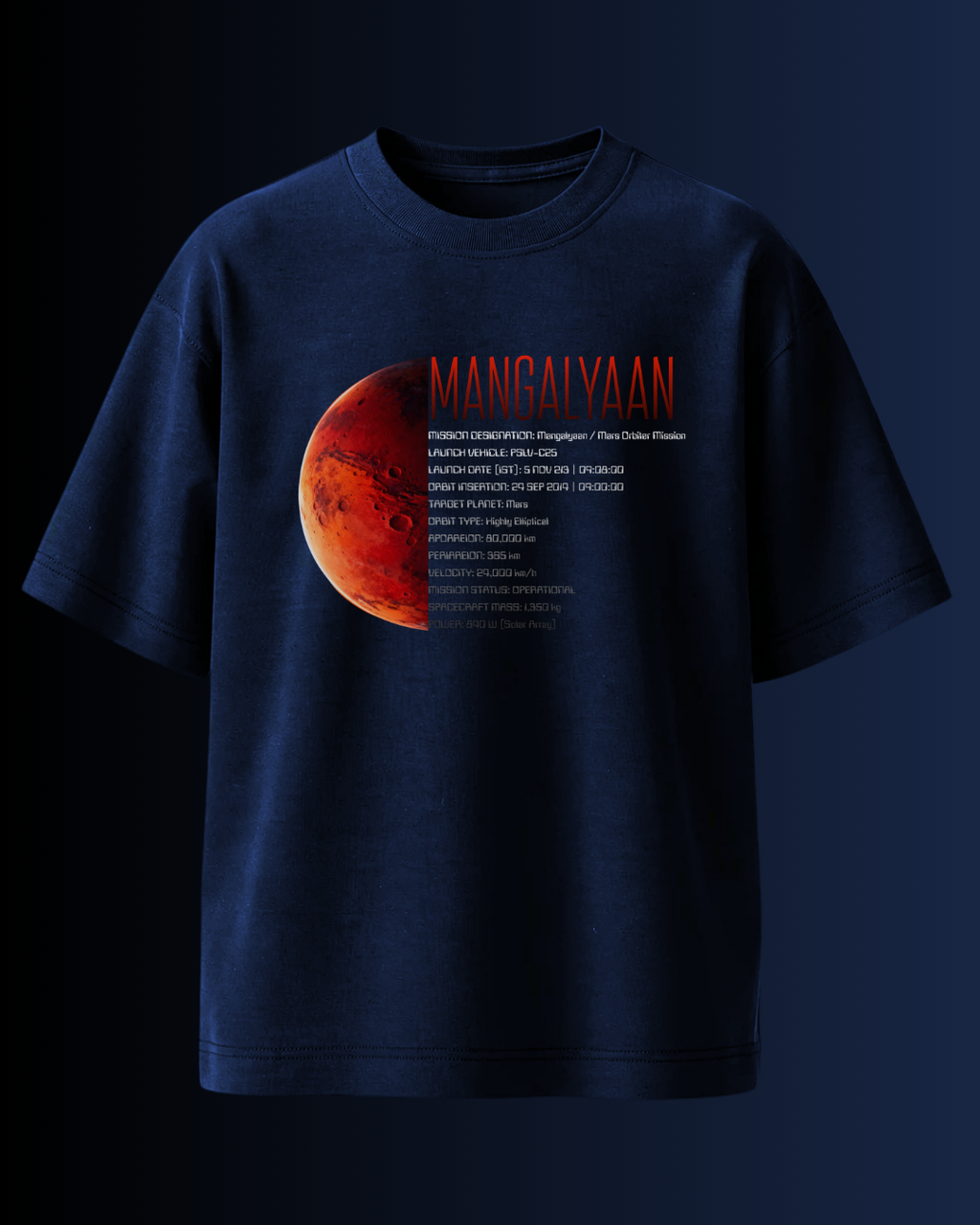 Mangalyaan