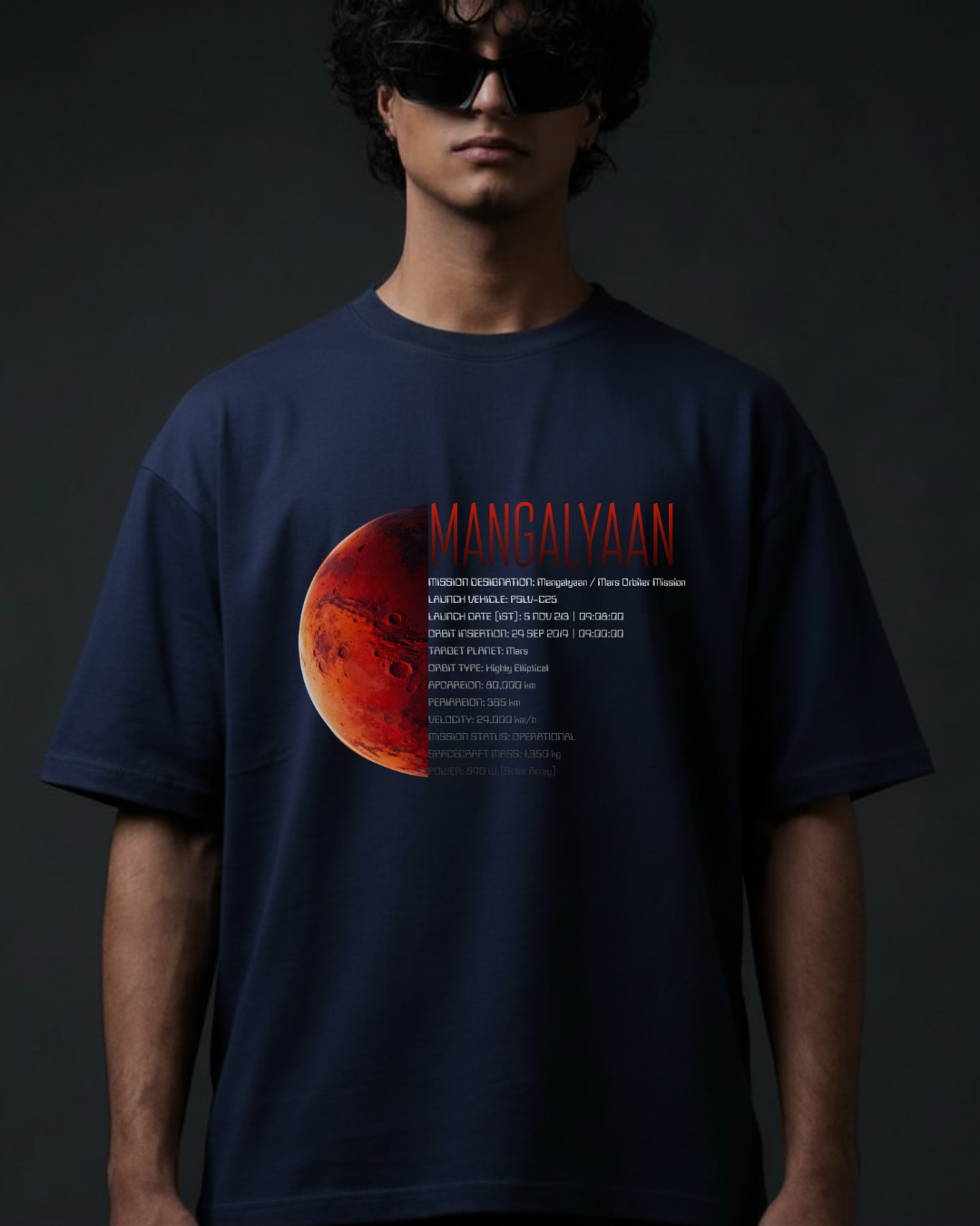 Mangalyaan